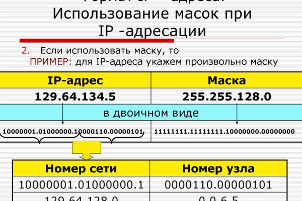 Кракен сайт kr2web in
