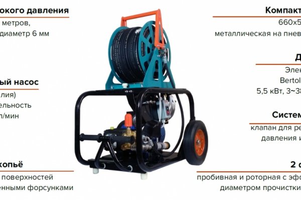Клирнет ссылка на зеркало маркетплейс кракен