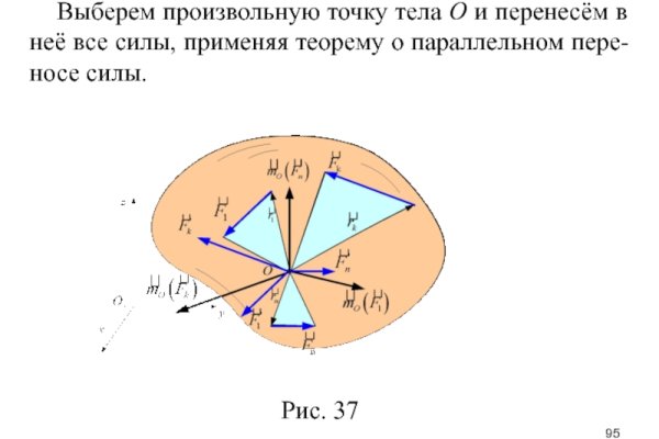 Кракен сайт маркетплейс