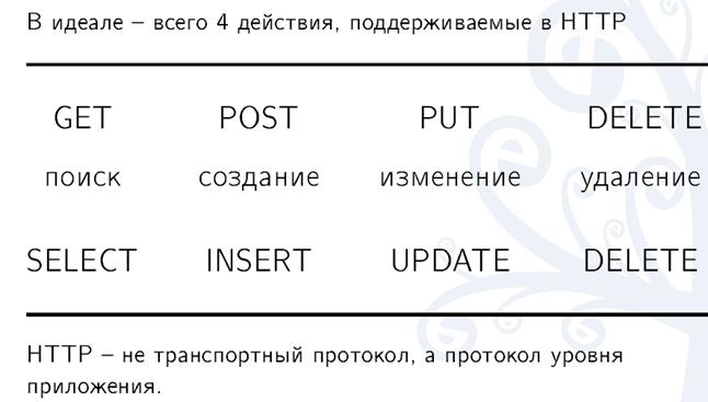 Кракен наркошоп