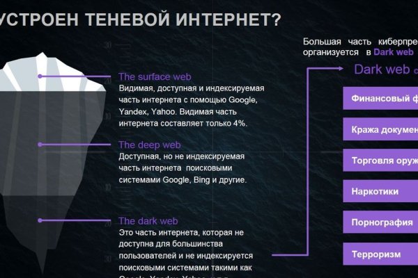 Kraken домен