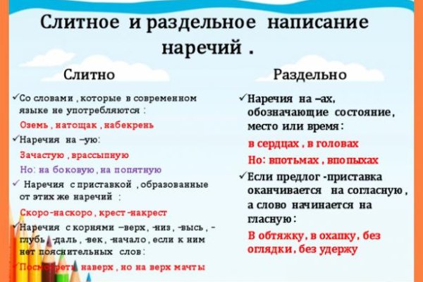 Что продают на сайте кракен