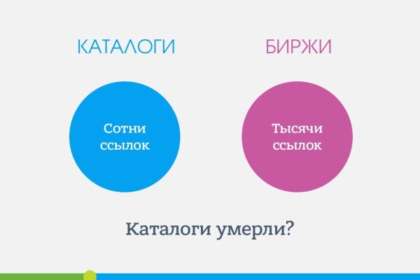 Кракен сайт зеркало рабочее