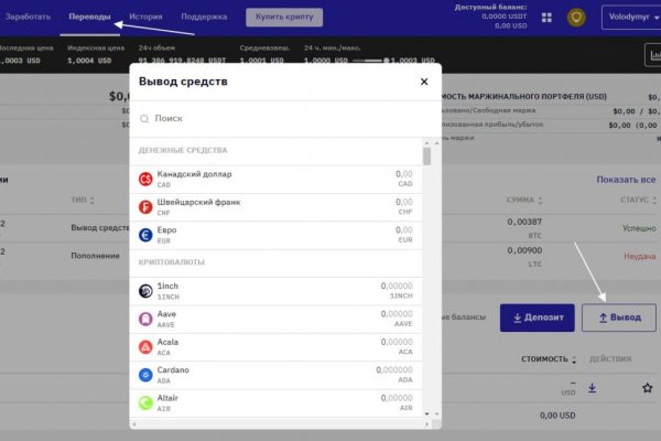 Кракен маркетплейс товары