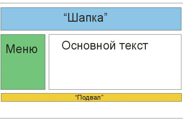 Кракен как зайти