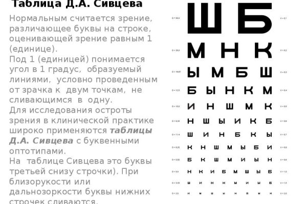 Рабочие ссылки на кракен 2025